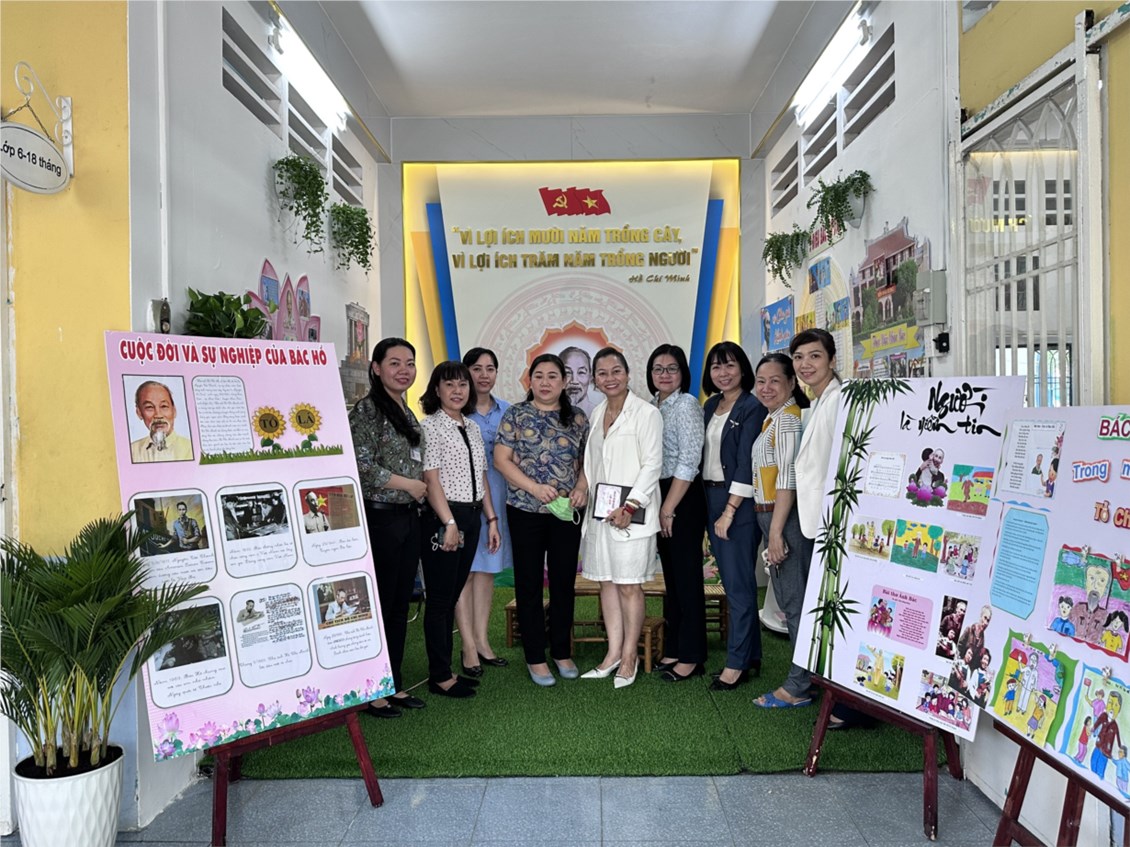 Ảnh đại diện